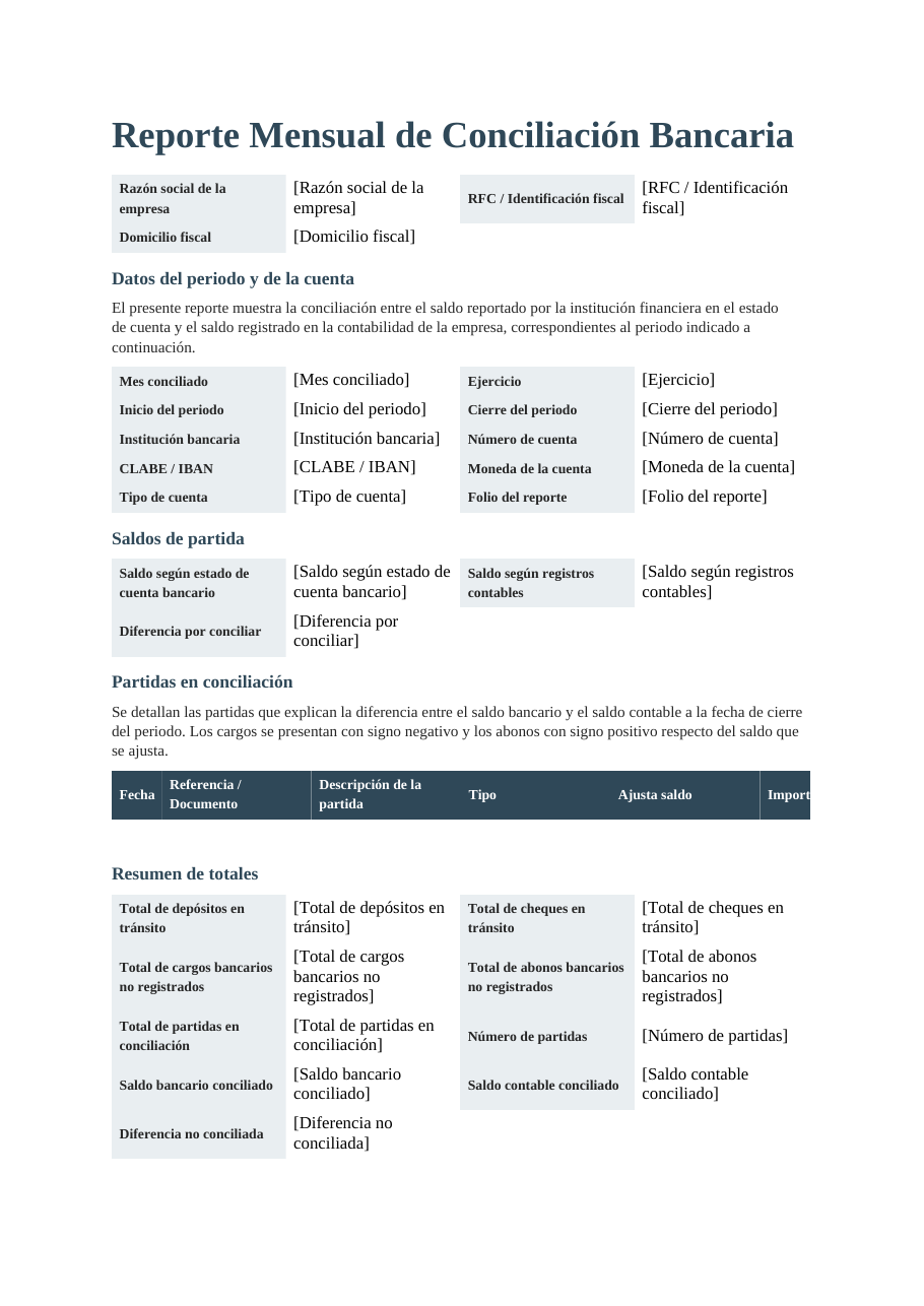 El documento que produce este formulario